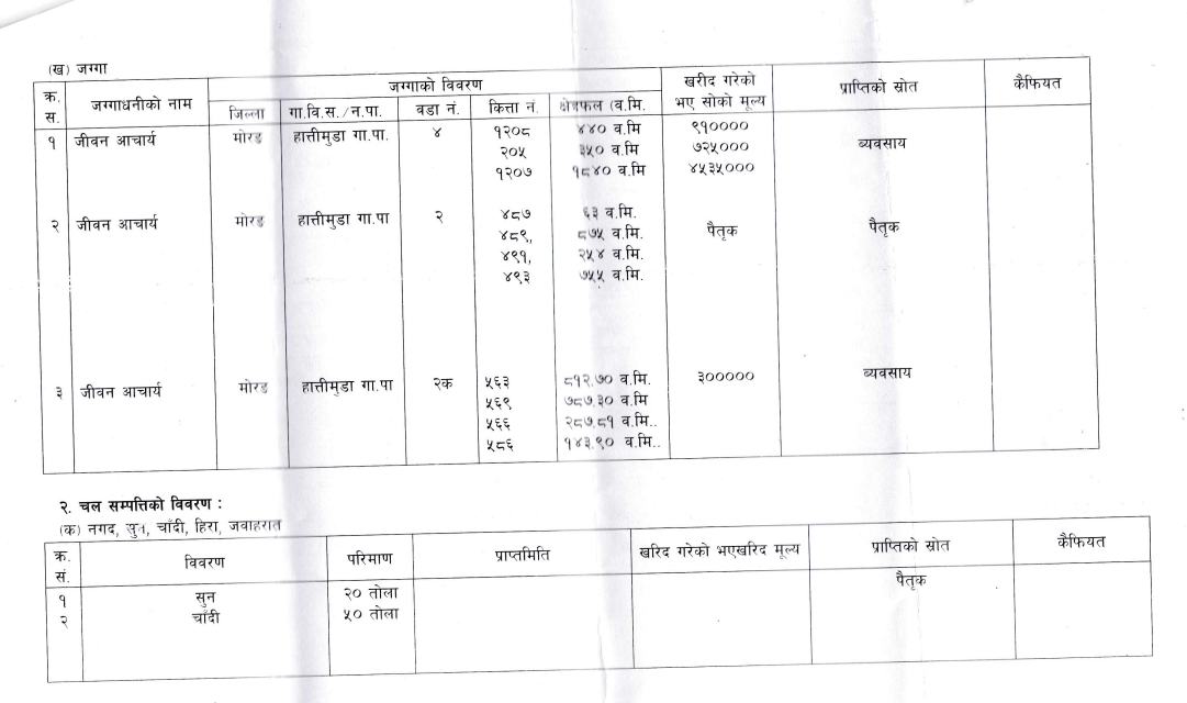 jeeban-acharya (3)1681202809.jpg